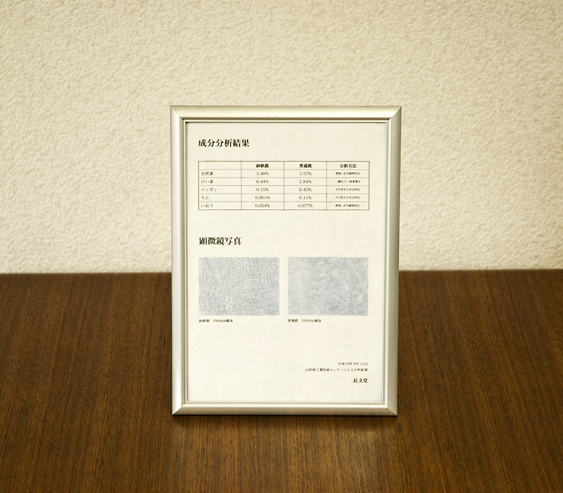 長文堂_会社概要